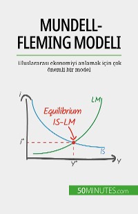 Cover Mundell-Fleming modeli