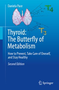 Cover Thyroid: The Butterfly of Metabolism