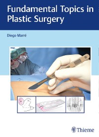 Cover Fundamental Topics in Plastic Surgery