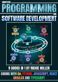 Cover Computer Programming And Software Development