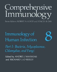 Cover Immunology of Human Infection