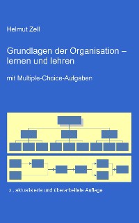 Cover Die Grundlagen der Organisation -