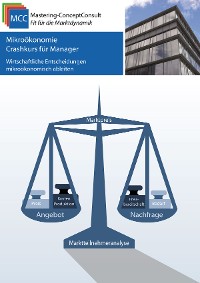 Cover Mikroökonomie Crashkurs für Manager