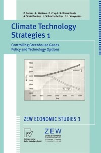 Cover Climate Technology Strategies 1