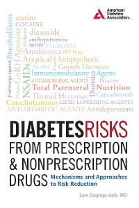 Cover Diabetes Risks from Prescription and Nonprescription Drugs