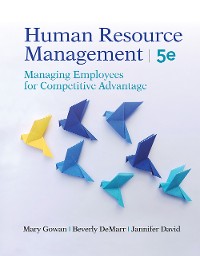 Cover Human Resource Management