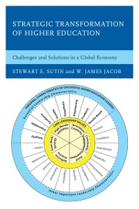 Cover Strategic Transformation of Higher Education