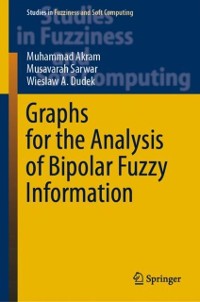 Cover Graphs for the Analysis of Bipolar Fuzzy Information