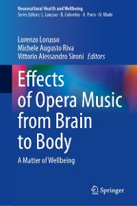 Cover Effects of Opera Music from Brain to Body