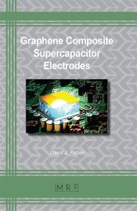 Cover Graphene Composite Supercapacitor Electrodes