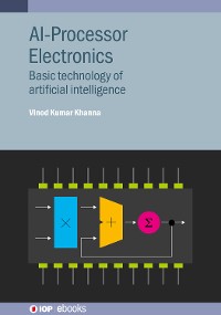 Cover AI-Processor Electronics