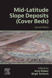 Cover Mid-Latitude Slope  Deposits (Cover Beds)