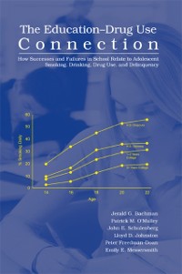 Cover Education-Drug Use Connection