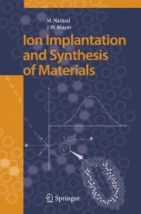 Cover Ion Implantation and Synthesis of Materials