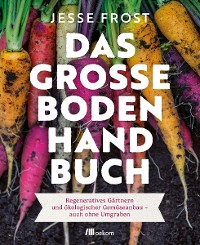 Cover Das große Boden-Handbuch