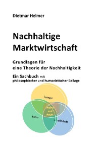 Cover Nachhaltige Marktwirtschaft Grundlagen für eine Theorie der Nachhaltigkeit