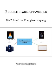 Cover Blockheizkraftwerke