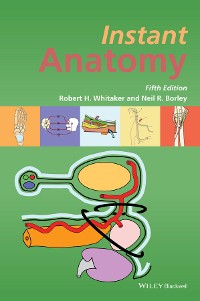 Cover Instant Anatomy