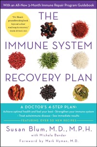 Cover Immune System Recovery Plan