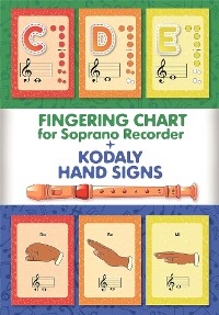 Cover Fingering Chart for Soprano Recorder + Kodaly Hand Signs