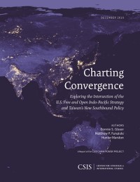 Cover Charting Convergence