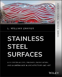 Cover Stainless Steel Surfaces