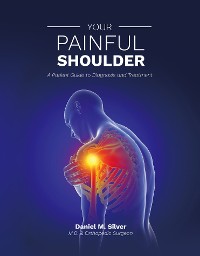 Cover Your Painful Shoulder