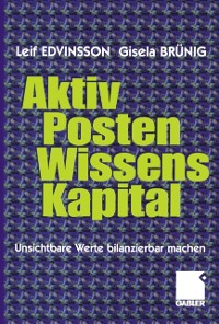 Cover Aktivposten Wissenskapital