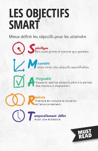 Cover Les Objectifs SMART