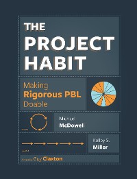 Cover The Project Habit
