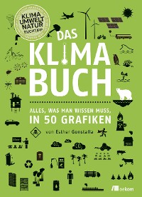 Cover Das Klimabuch
