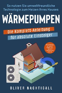 Cover Wärmepumpen – Die Komplett-Anleitung für absolute Einsteiger