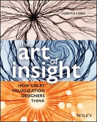Cover The Art of Insight