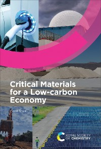 Cover Critical Materials for a Low-carbon Economy