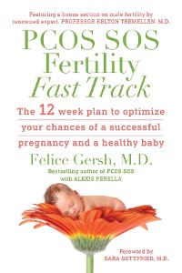 Cover PCOS SOS Fertility Fast Track