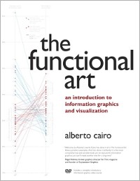 Cover Functional Art, The