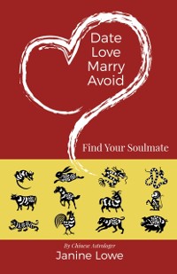 Cover Date, Love, Marry, Avoid