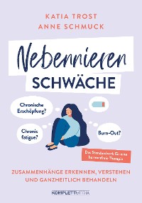 Cover Nebennierenschwäche