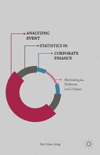 Cover Analyzing Event Statistics in Corporate Finance