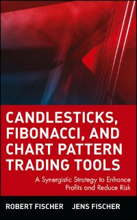 Cover Candlesticks, Fibonacci, and Chart Pattern Trading Tools