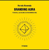 Cover BRANDING AURA