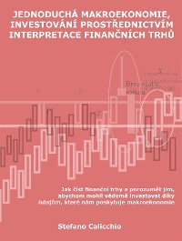 Cover Jednoduchá makroekonomie, investování prostřednictvím interpretace finančních trhů