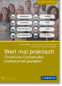 Cover Wert mal praktisch