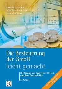 Cover Die Besteuerung der GmbH – leicht gemacht.