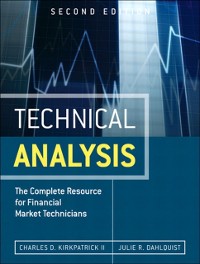 Cover Technical Analysis