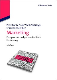 Cover Marketing