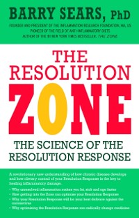 Cover Resolution Zone