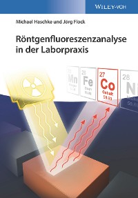 Cover Röntgenfluoreszenzanalyse in der Laborpraxis