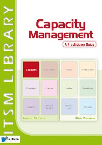 Cover Capacity Management - A Practitioner Guide