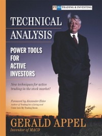 Cover Technical Analysis